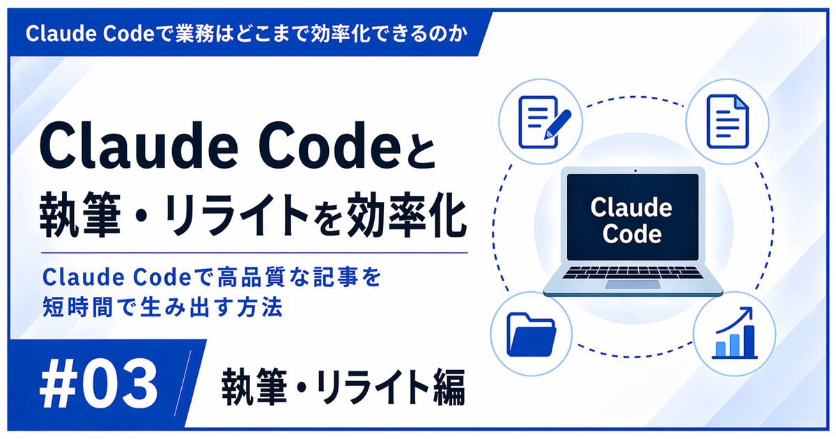Claude Codeで本文執筆・リライトを効率化する方法を解説した記事のアイキャッチ画像