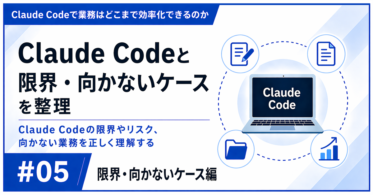 Claude Codeでも効率化できなかったことを正直に整理した記事のアイキャッチ画像