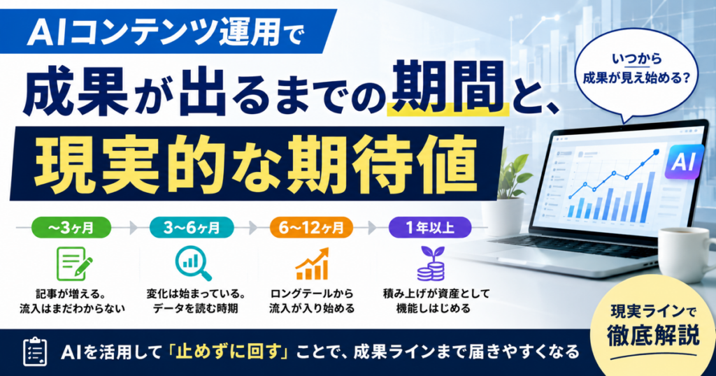 AIコンテンツ運用で成果が出るまでの期間と現実的な期待値のアイキャッチ画像