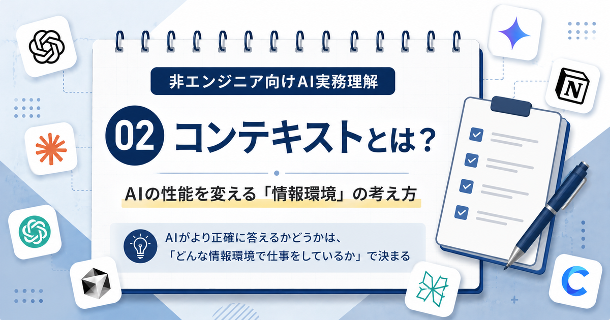 AIの性能を変えるコンテキストとは何かを解説した非エンジニア向けAI実務理解シリーズ第2回の記事アイキャッチ