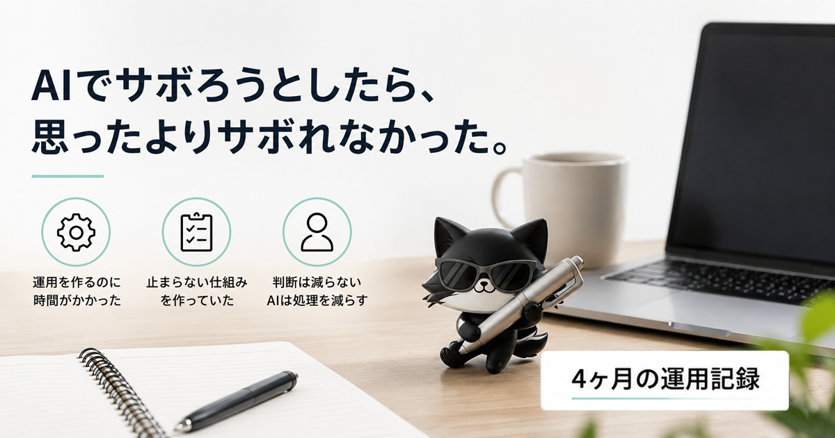 AIコンテンツ運用を始めて4ヶ月、サボろうとしたら大変だった話の記事アイキャッチ