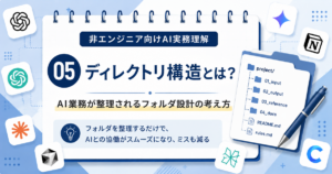 ディレクトリ構造とはAI業務のフォルダ設計を解説する記事のアイキャッチ