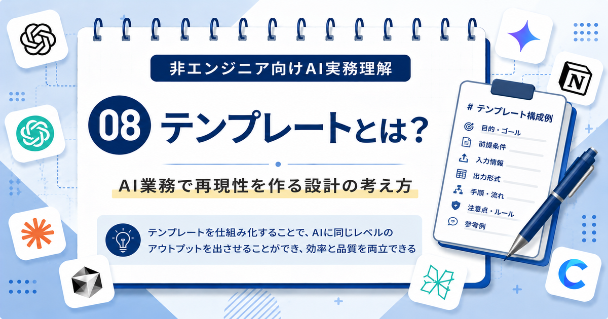 テンプレートとは何かをAI業務の視点で非エンジニア向けに解説する記事のアイキャッチ